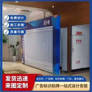 �����ָʾ������ ����������Ƽӹ� Դͷ������Ӧ