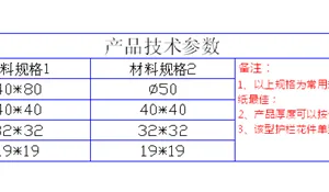 铝艺楼梯扶手厂家-昆明铝艺楼梯扶手-伟越五金生产直销(查看)