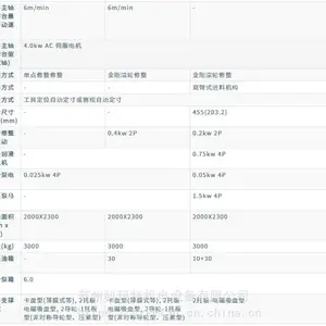 �ձ�����ȫ��IZK��Ȫ KN-102 KN-202ϵ��С��ĥ�� �ڿ�ֱ����Χ5��40