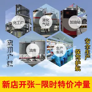 甲烷气体报警器,甲烷浓度泄露报警器,甲烷气体泄露报警器