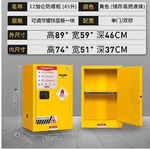 防爆柜 型号 12HFD-M291560 库号 M291560