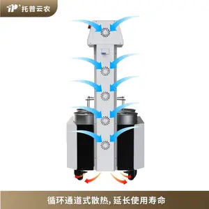 ����ʽ�������������� TPF-200 ����ʽ���� ������ũ����