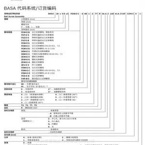 R151274075/R151374075/��ʿ��/REXROTH/����˿��/��ĸ/ԭװ��Ʒ