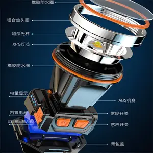 ͷ��ǿ���糬��ͷ��ʽ��Ӧ���ҹ����***�������������ֵ�Ͳ