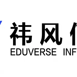 上海祎风信息科技有限公司