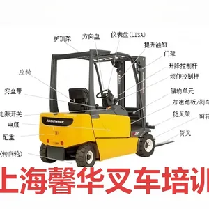 叉车上岗证培训-叉车实操培训基地-大场镇直招学员