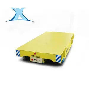 ��ӦKPX������������С����ͷ����ع����䳵 ����ң�ز���̨��