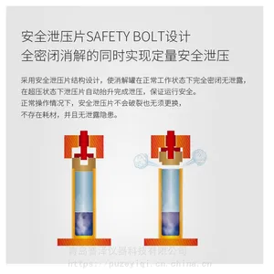 ��ͨ������΢�������� ΢���������ؽ��� �������10λ SWWB-10G