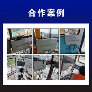 �����������ӻ� ��������ײ ʵʱ������������ ������ȫ���