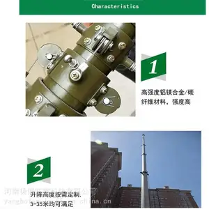8�׵綯�����˱����� �Ϲ�ʽӦ��ͨ�Ż�վ������15�� 30���ƶ�������