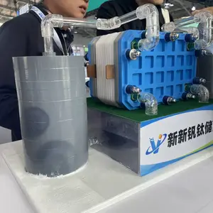 储能沙盘模型制作专业定制源头厂家坚固耐用