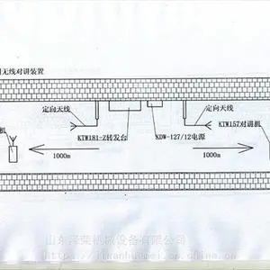 KTW181矿用无线对讲装置