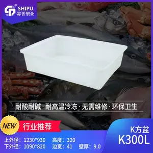 ����ʡ�����䳧�� ����ʡ�ɻ��� ����ʡţ�������䳧��