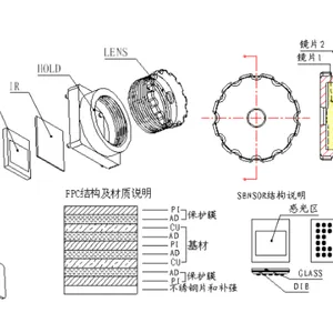 �޺���ȫ�Զ��㽺������ ����ŵ��Զ����豸��Ӧ