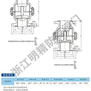 �ķ���������ֹ�ط�H44PFA-10C/16C DN100
