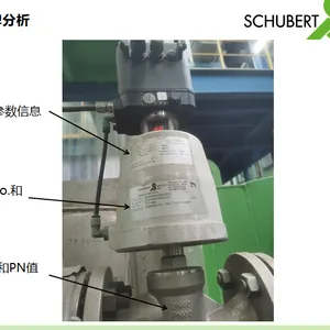 �¹�ԭ��schubert & salzer �ṩ�������͵Ĺ�ҵ����