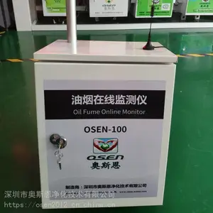 �������ܲ������̳ɷ��������߼��ϵͳ
