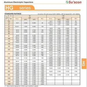 ����Ʒ�Ʋ����������HG100M221X30T899S00R 220UF 100V ������