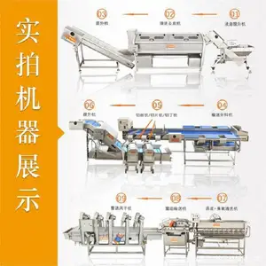 ���˼ӹ����������� �����������Ҷ�˶���һ�ӹ��豸 ֧�ַǱ�