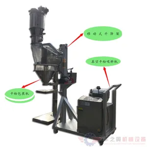 �������̷۳��õİ�װ�� С������װ��һ����װ200G����ֱ��