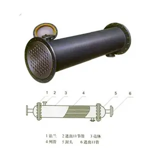 列管式换热器 不锈钢管壳式 碳钢管壳式换热器