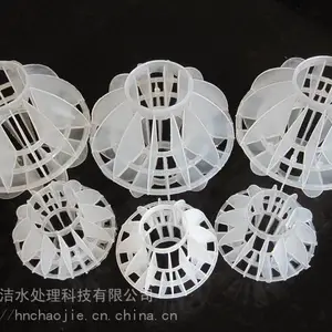 ���������豸�ö��������
