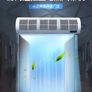 �����̵���1.5�׷�Ļ������ �̵���������