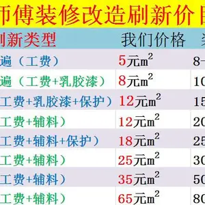 玛尚装饰公司告诉你南京厂房装修实用就好