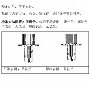 ˫��ͷ���������� �ͺ�:TX111-SBT-25-200-WF��ţ�M62282