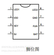 供应嘉泰姆驱动IC CXLE8723高效率三种循环LED手电筒控制芯片单节锂电池充电管理电量指示