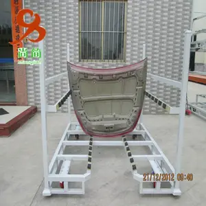 ��������洢���� ������ת���ϼ� �������������ת�� ���Ϲ�λ����