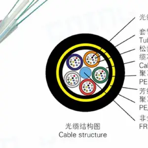�����Ƽ�ADSS-48B1-500���� ȫ�����Գ�ʽ����