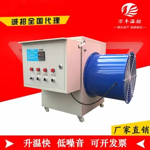 ���ʺ�ɵ��ȷ�� �������������豸 ���Ҵ��ﻨ���߲��ȷ��