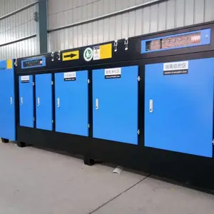 �����߻�������ζ�����������豸