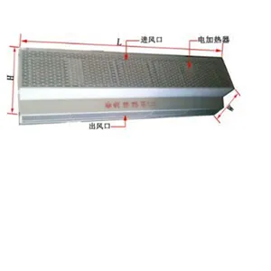 ���ȿ���Ļ/����ʽ���ȷ�Ļ�� �ͺ�:NF111-DRM-2221-D��ţ�M75997