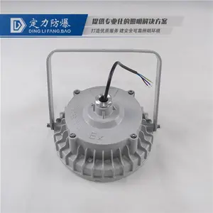 �人150W������Ч����LED����վ��