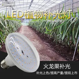 ����ֱ����ɫ��ͽ���߲˲����ȫ����led��̫���Ʒ�̫�����������ֲ���һ������