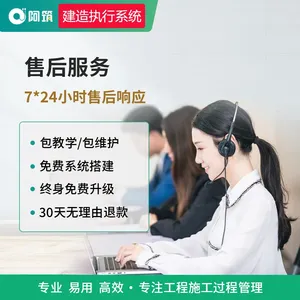 ���ؼǹ����˹������� ���̵�������ϵͳ����#�ǻ۹��ع�������