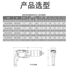 �ݶ����ʽ�綯����BRAC-Sϵ��220V��ҵ����Ť�ذ���