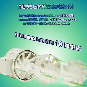 ��ڹܵ����HF-315P���ķ������Ƶ��ŷ绻����12��ҽԺ����