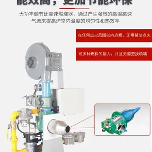 天时高速燃烧器具有超低NOx排放