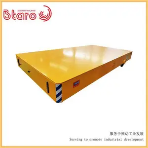 �����綯���˳� 25Tȫ���ִ����豸�����޹�ң��ƽ�� �ٴ���ŷ