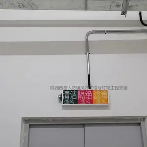 人防通风方式信号灯箱(人防三色信号指示灯箱)用途