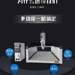 ���ݲ��˸����豸�ܶ����𣿻�ӭ�����̺���