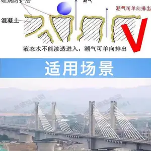 ������ռ�͸����ˮͿ�ϻ����������;��Լӹ�ά���� ��ͷ����ר��
