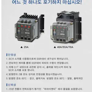 MINI系列数字电力调整器