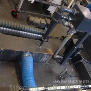 云帆rfwf水力分离机磁铁过滤机组合