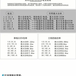 【买电表送管理平台】智能电表预付费电表无线远程通电连4G网,不用采集器通电自动连接网络不用提供网线不