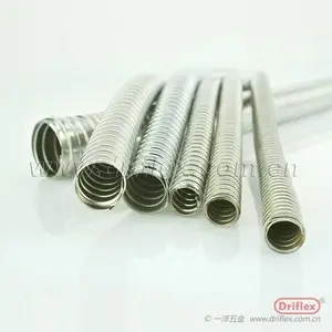 ���һ�����304�����˫�۽��������ھ�4-63mm�ͺ���ȫ
