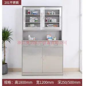 �������ҩ�� ҽԺ304��е�� 201ҩƷ�� ���������� ҩ�����̨